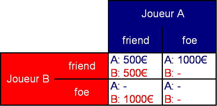 tab_ff