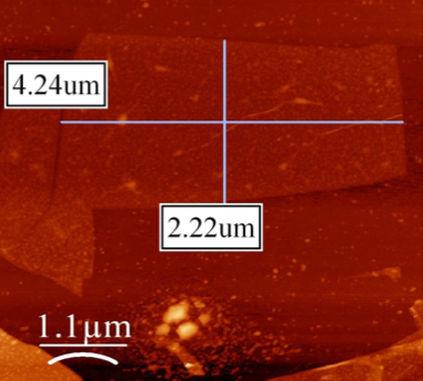 graphene flake size