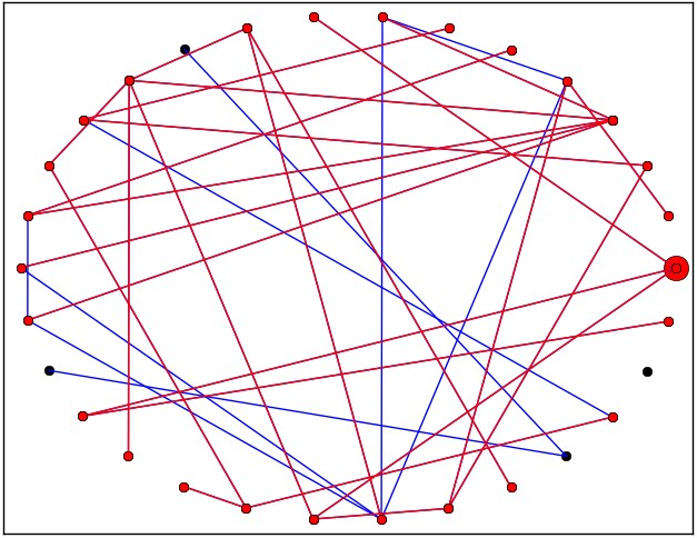 erdos_epidemie_2