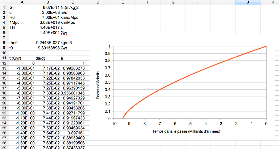 Excel